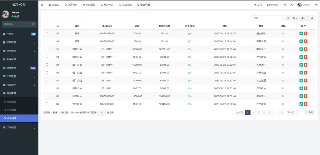 图片[20]-【新版公益投资系统】扶贫投资理财+爱心捐赠+三级分销-海外源码