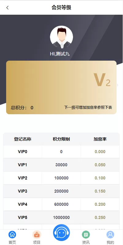 图片[20]-【定制版VUE基金投资理财系统】余额宝+签到/+积分商城+余额互转-海外源码