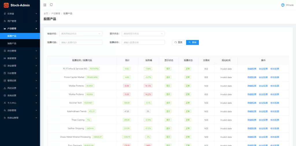图片[20]-印度股票系统#海外多语言股票#杠杆交易#新股申购/大宗交易-海外源码