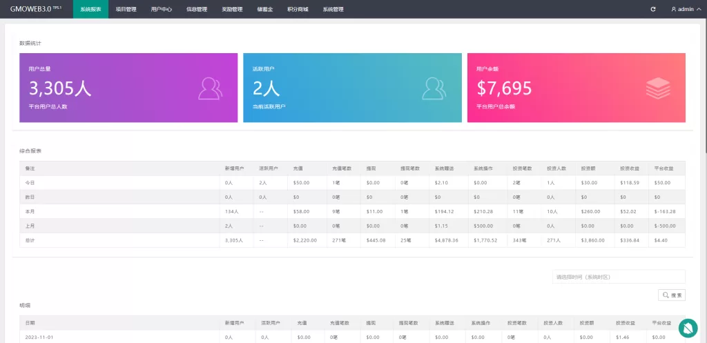 图片[18]-【运营版WEB3.0投资系统】海外多语言+投资理财系统-海外源码