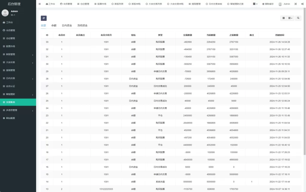 图片[18]-海外股票系统#多语言股票/大宗交易#新股认购/产品理财-海外源码