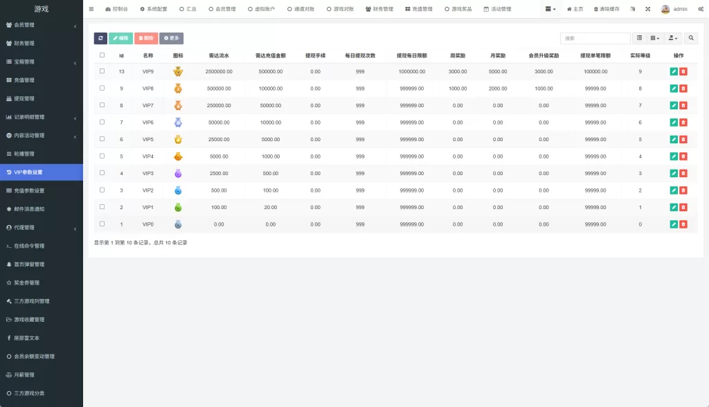 图片[18]-海外PG游戏源码#电子游戏#前端uniapp-海外源码
