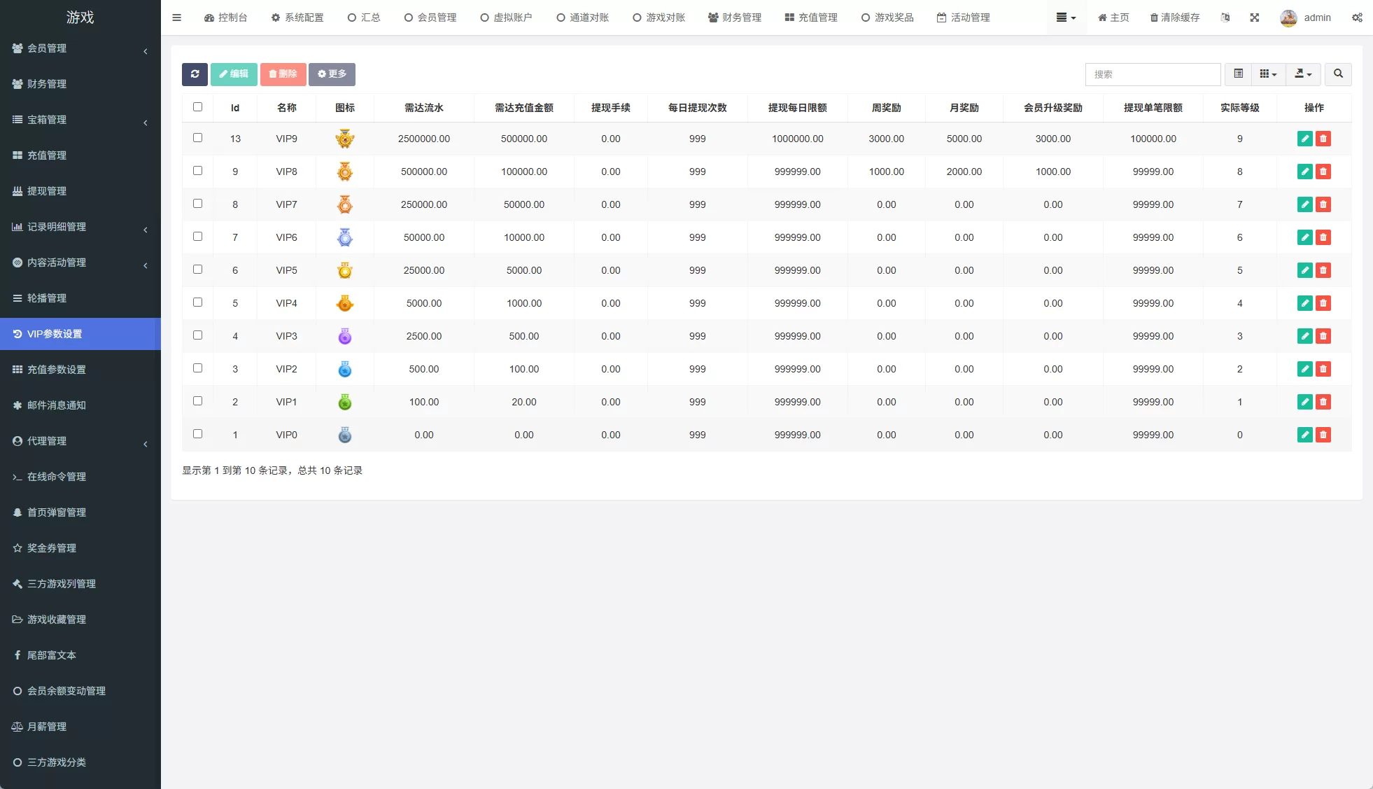海外PG游戏源码#电子游戏#前端uniapp