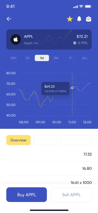 图片[2]-【2025】【Stock-Investiq+多语言+国际股票源码】新股/大宗交易/配资/质押理财-海外源码