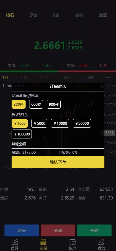 图片[5]-【二开版微交易系统】贵金属微盘交易平台+前端uinapp-海外源码
