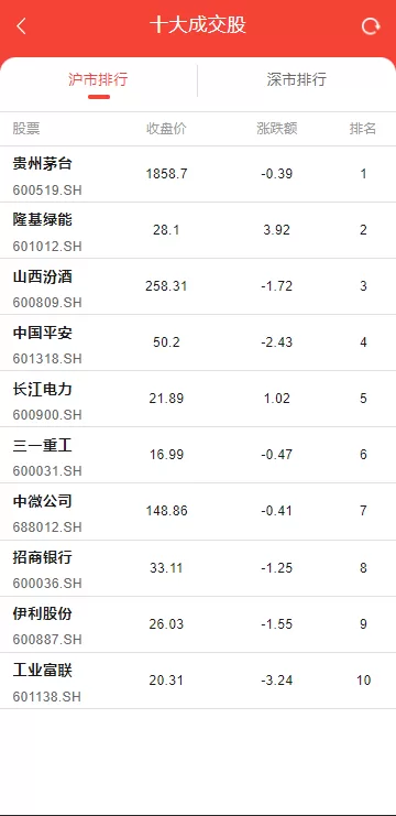 图片[5]-【JAVA高端新版双融】大宗抢筹+沪深京港美股票+新股+挂单+双融交易+策略融资-海外源码