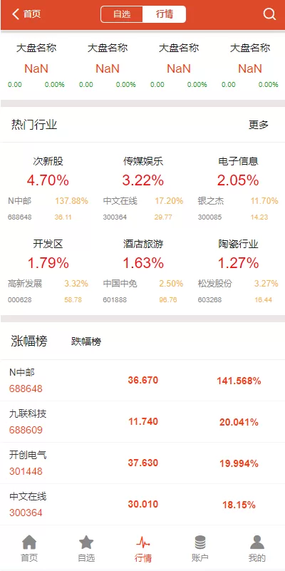 图片[5]-[uinapp版股票交易系统]股票配资策略系统+K线图完美-海外源码