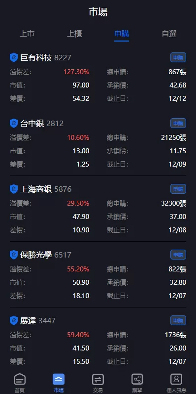图片[5]-【新版台湾股票系统】股票配资源码+申购折扣交易系统-海外源码