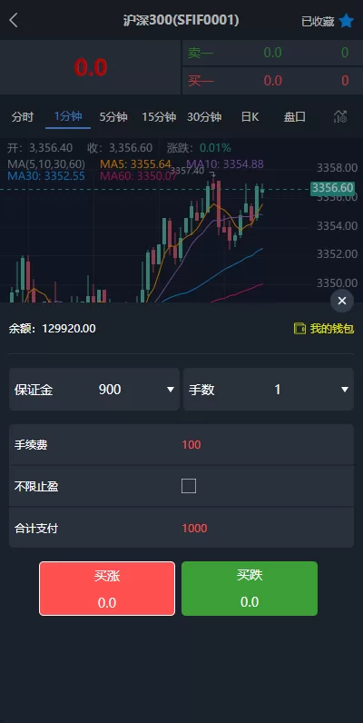 图片[5]-【现货微交易系统】微盘时间盘系统+群控单控+前后端VUE-海外源码