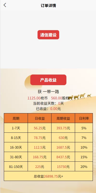 图片[5]-【新UI投资理财系统】一路一带投资+签到+邀请返利-海外源码