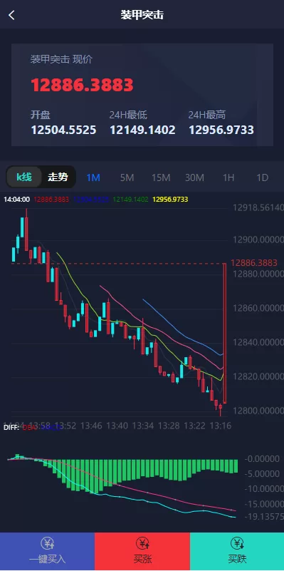 图片[5]-（新UI双语言微盘系统）军工微交易委买/代理后台/防封验证-海外源码