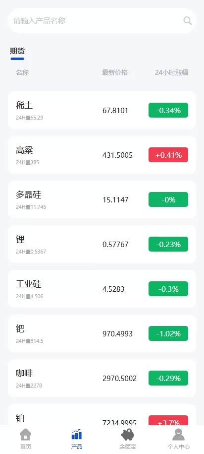 图片[5]-多语言微交易系统#期货微盘时间盘系统#前端UNIAPP-海外源码