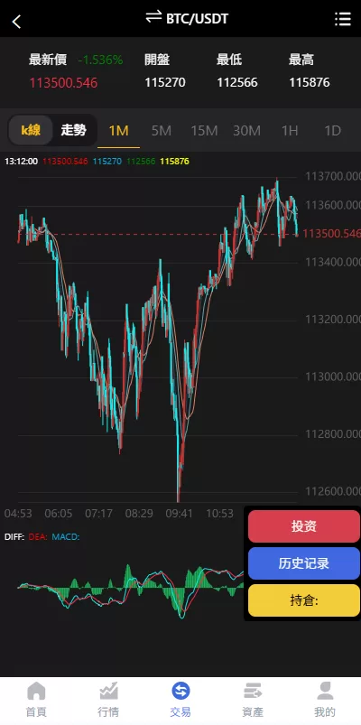 图片[5]-多语言虚拟币竞猜$区块链大小投注$预设开奖-海外源码