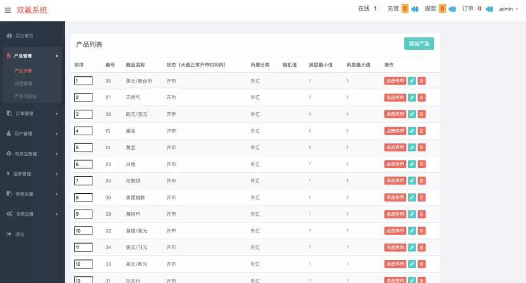 图片[13]-【多语言微交易系统】期货外汇虚拟币+海外微盘源码-海外源码