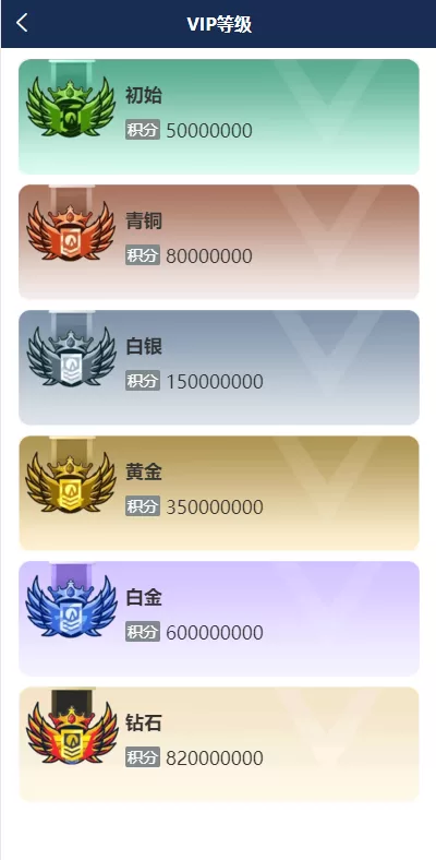 图片[13]-【多语言海外伪商城刷单系统】CP快三+带预设+订单自动匹配-海外源码