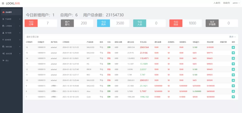图片[13]-【多语言海外微盘系统】外汇期货微交易+时间盘系统-海外源码
