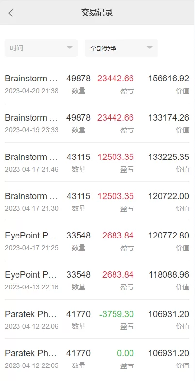图片[13]-【海外多语言股票系统】美股配资源码/微盘平仓买入卖出-海外源码