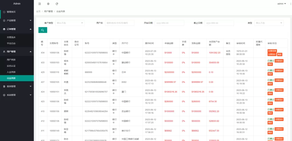 图片[21]-【全新定制微盘系统】贵金属期货微交易系统+房间玩法-海外源码