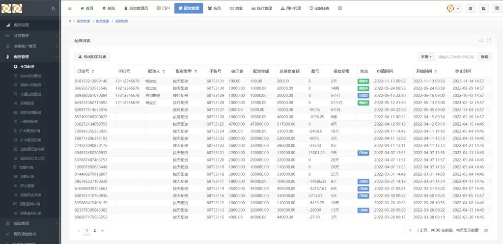 图片[21]-[uinapp版股票交易系统]股票配资策略系统+K线图完美-海外源码