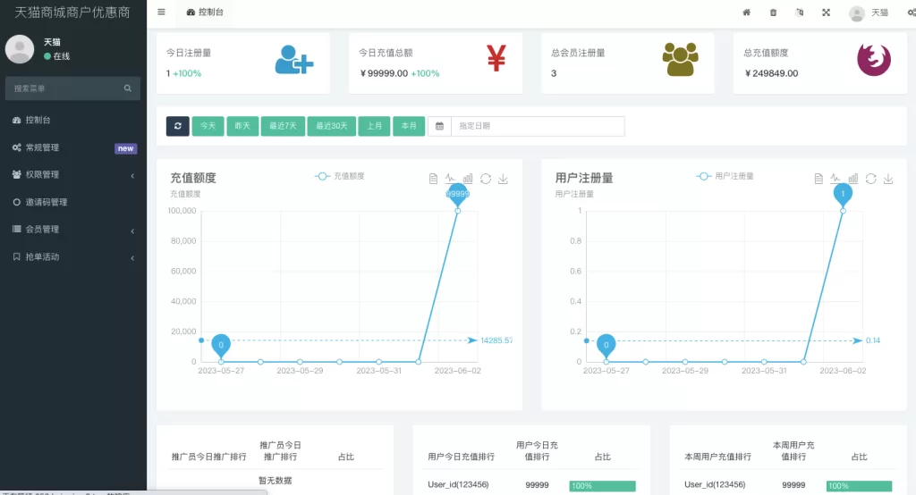 图片[7]-[二开版天猫商城优惠卷投资系统]奢饰品+投资理财系统-海外源码