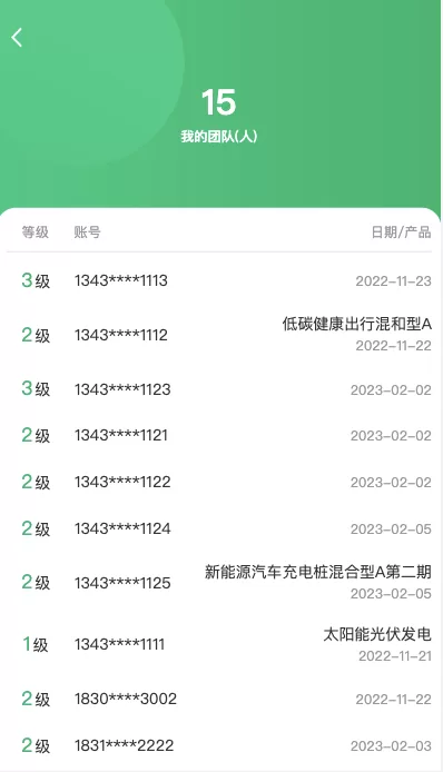 图片[7]-【新版产品投资认购系统】理财投资众筹源码+代理后台+前端uniapp-海外源码