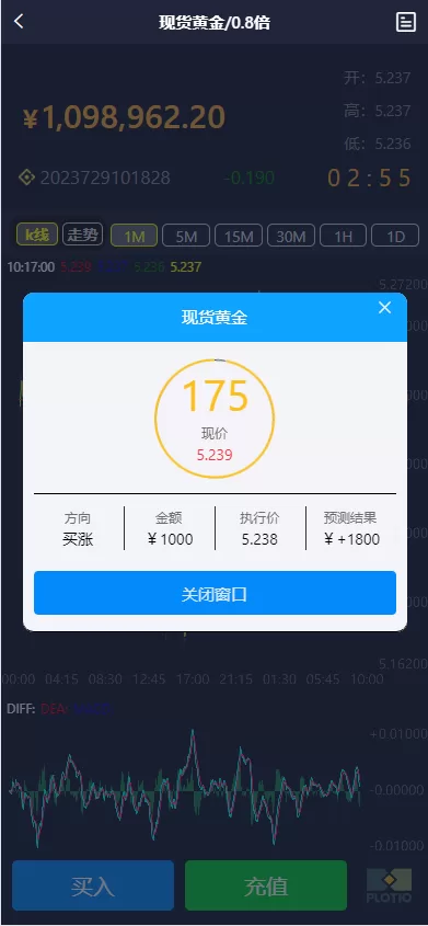 图片[7]-【全新定制微盘系统】贵金属期货微交易系统+房间玩法-海外源码