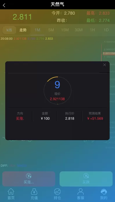 图片[7]-【多语言微交易系统】期货外汇虚拟币+海外微盘源码-海外源码