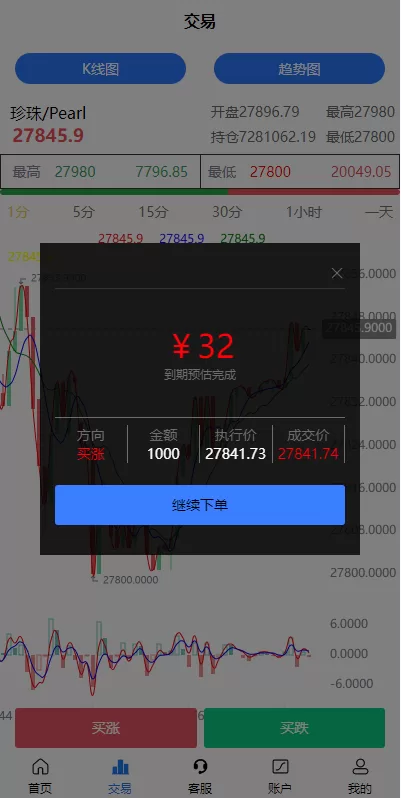 图片[7]-[二开版uinapp微盘系统]微交易所系统+微盘源码-海外源码