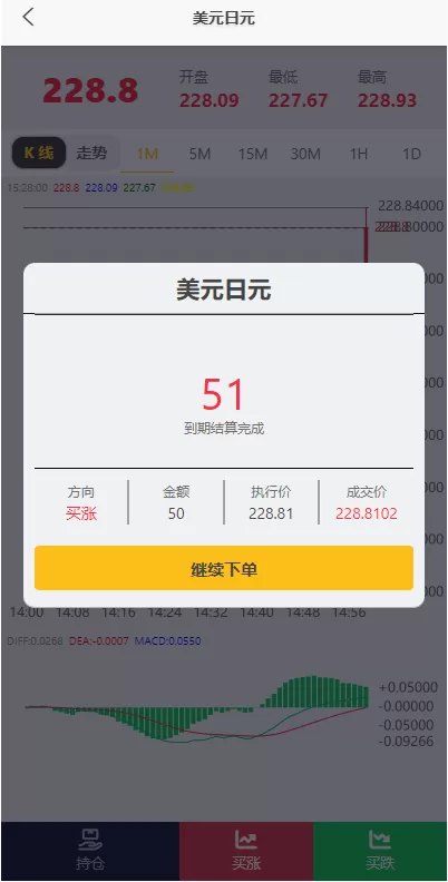 图片[7]-[多语言外汇微交易系统]海外微盘源码+时间盘系统-海外源码