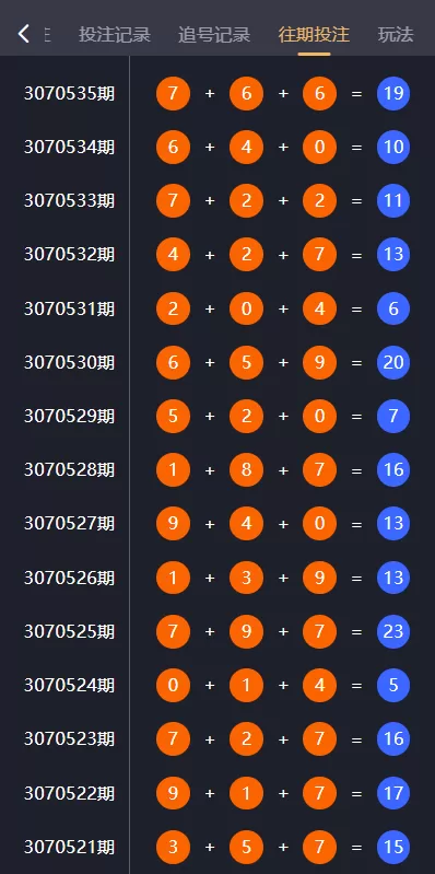 图片[7]-[海外多语言pc28系统]java28竞猜游戏+28游戏源码-海外源码