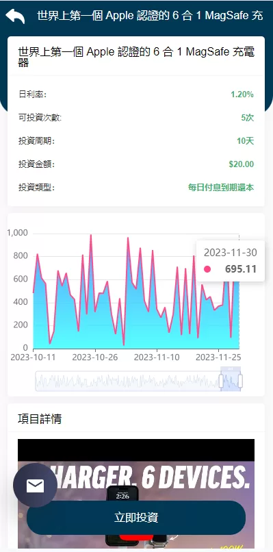 图片[7]-【运营版WEB3.0投资系统】海外多语言+投资理财系统-海外源码