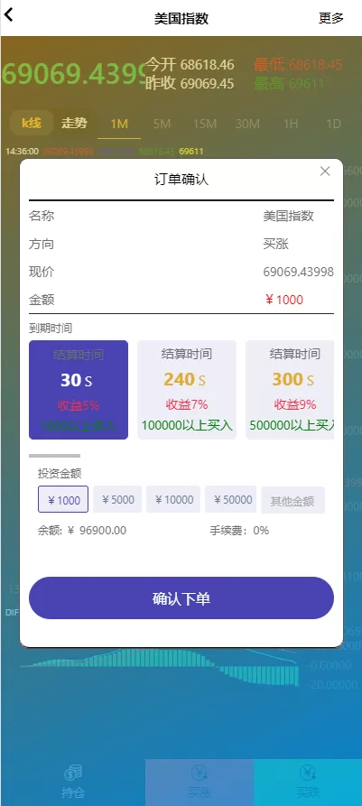 图片[7]-证券微交易系统#期货微盘源码/时间盘投资理财-海外源码