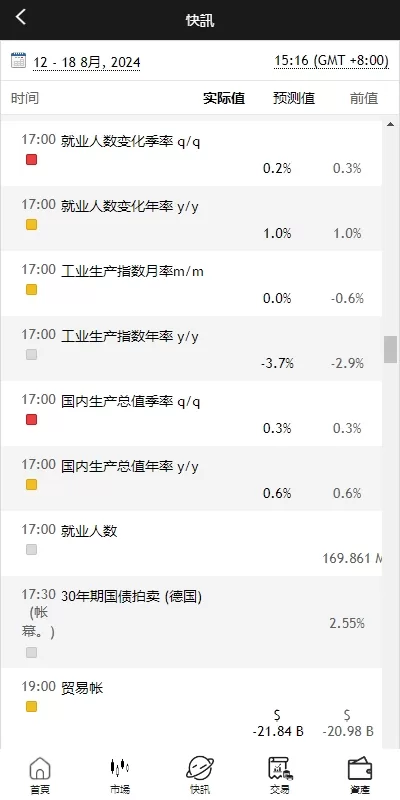 图片[7]-新UI微盘系统#虚拟币微交易#秒合约时间盘-海外源码