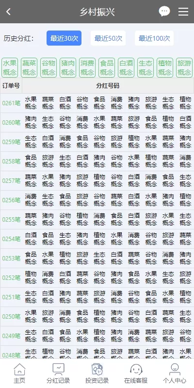 图片[7]-彩票播种系统#助农投资下注#预设开奖/彩票投资理财系统-海外源码