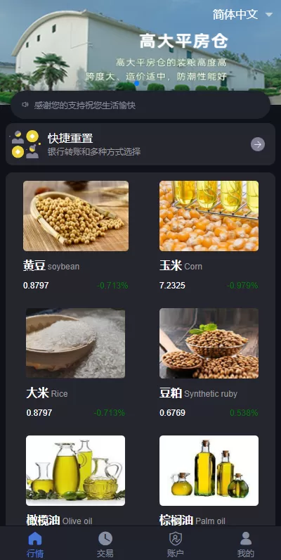 图片[1]-【二开版微交易系统】粮食微盘系统+双语言微盘-海外源码