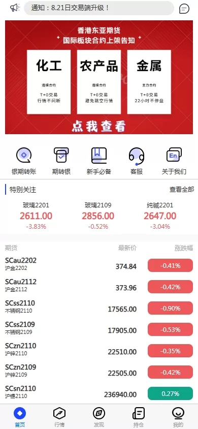 图片[1]-股票期货交易系统#股票外汇交易所#前端uniapp-海外源码