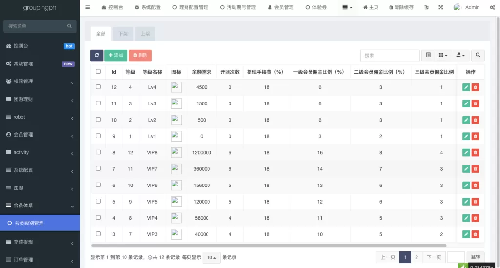 图片[17]-【海外拼团回购系统】印度拼团投资系统+团购投资理财系统-海外源码
