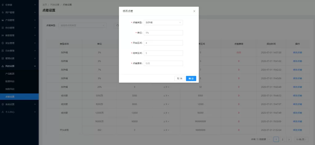 图片[17]-【JAVA高端新版双融】大宗抢筹+沪深京港美股票+新股+挂单+双融交易+策略融资-海外源码