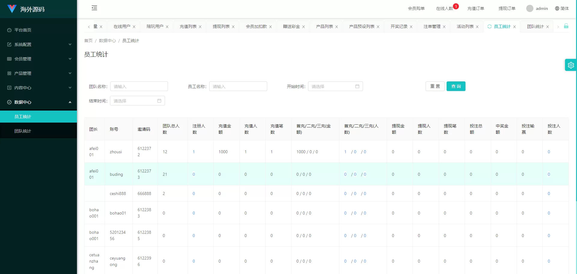 CP快三游戏 | 订单自动匹配·带预设·代理后台