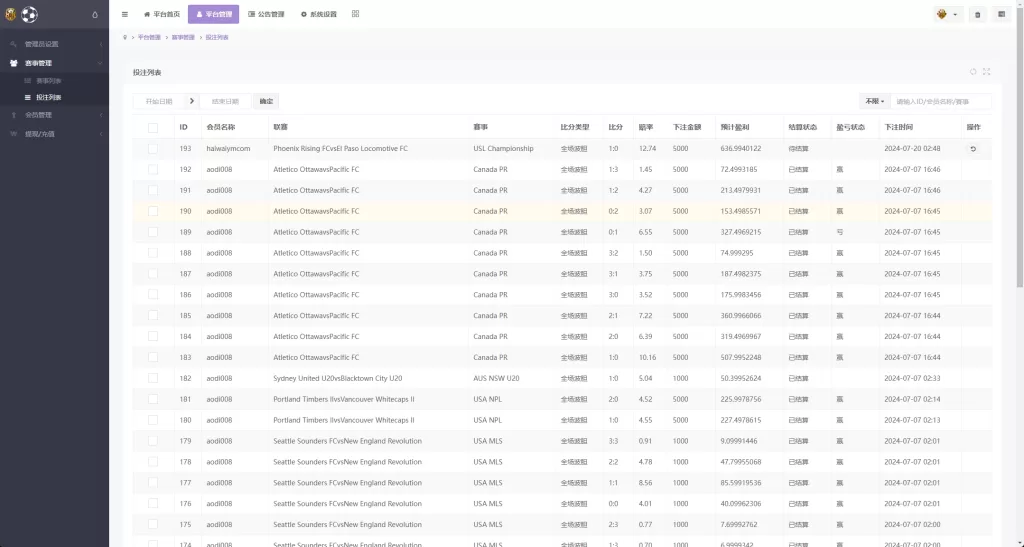 图片[17]-多语言反波胆系统#海外反波娱乐#自动采集自动开奖-海外源码