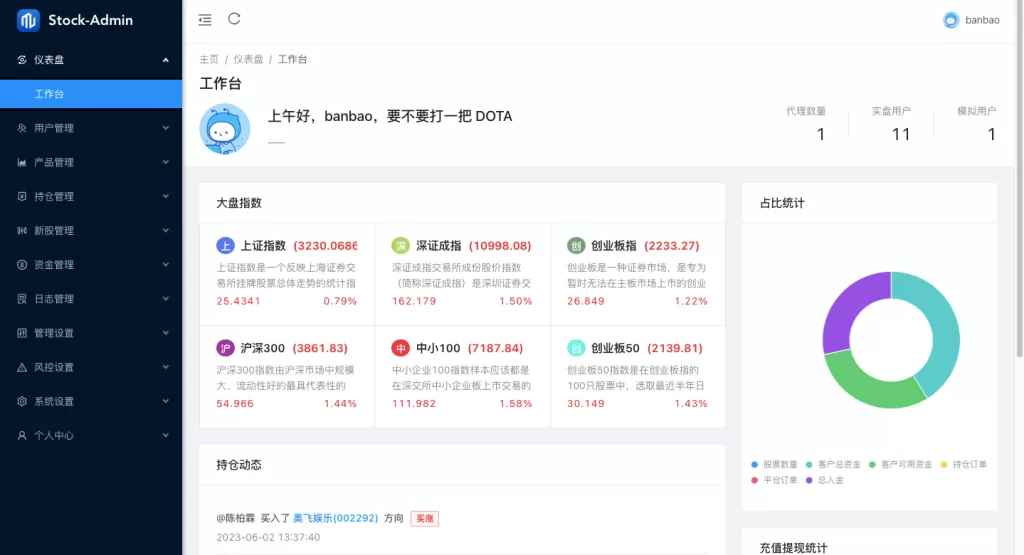 图片[8]-【Java股票系统】港股a股系统+新股申购+股票交易源码-海外源码