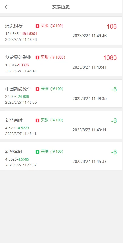 图片[8]-【定制版微盘系统】证券交易+多语言微交易源码-海外源码