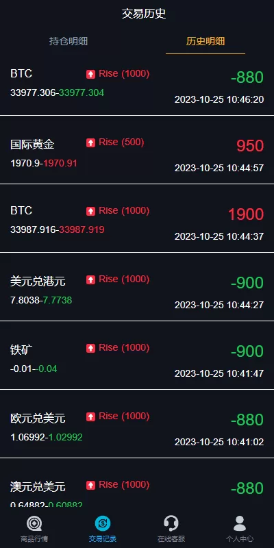 图片[8]-[uniapp版微盘系统]虚拟币外汇微交易+时间盘系统-海外源码