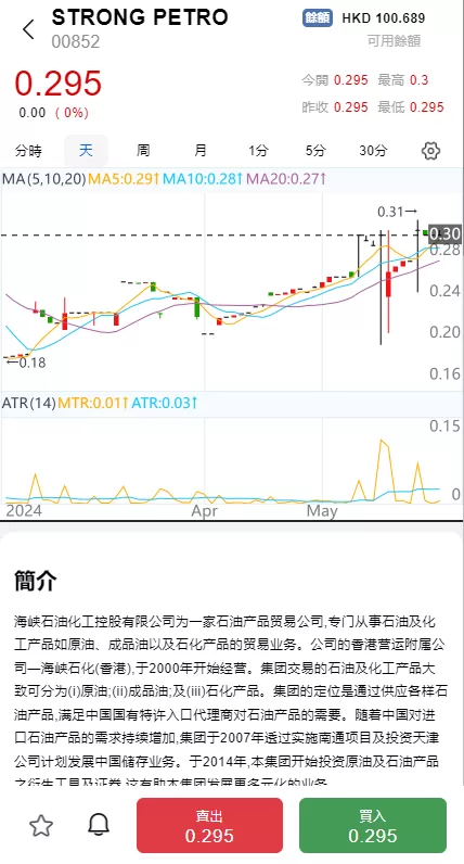 图片[8]-综合盘股票系统#海外多语言股票系统#股票配资交易策略源码-海外源码