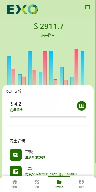 图片[8]-多语言旅游抢单刷单系统#海外卡单刷单#订单自动匹配系统-海外源码