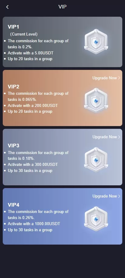 图片[8]-新版UI海外抢单刷单系统#连单卡单系统#前端VUE-海外源码
