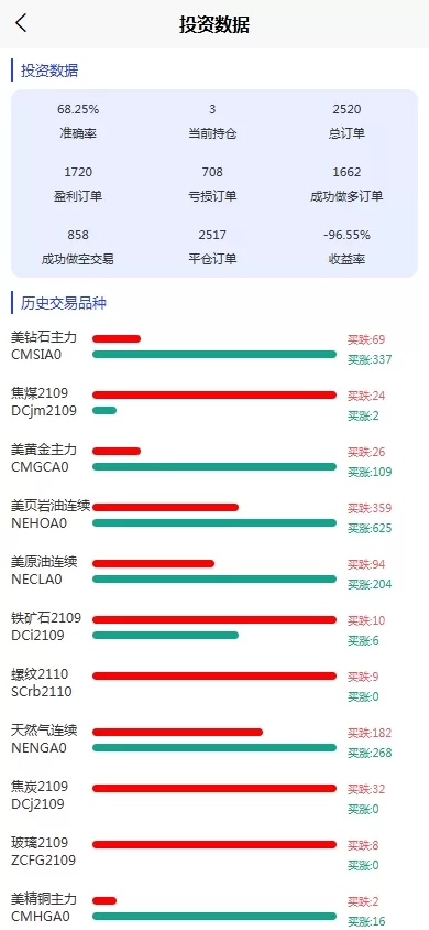图片[8]-股票期货交易系统#股票外汇交易所#前端uniapp-海外源码