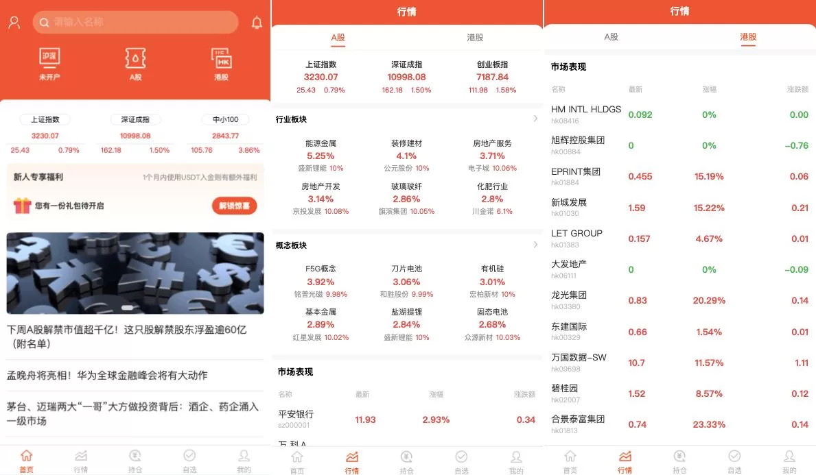【Java股票系统】港股a股系统+新股申购+股票交易源码-海外源码