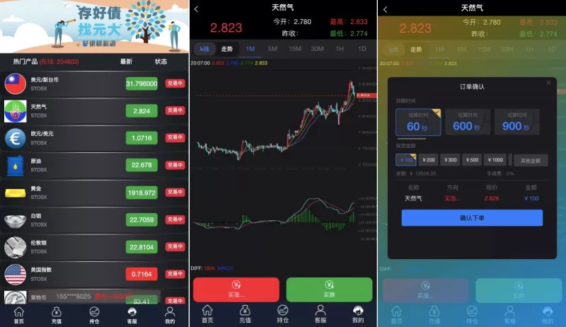 【多语言微交易系统】期货外汇虚拟币+海外微盘源码 - 海外源码-海外源码