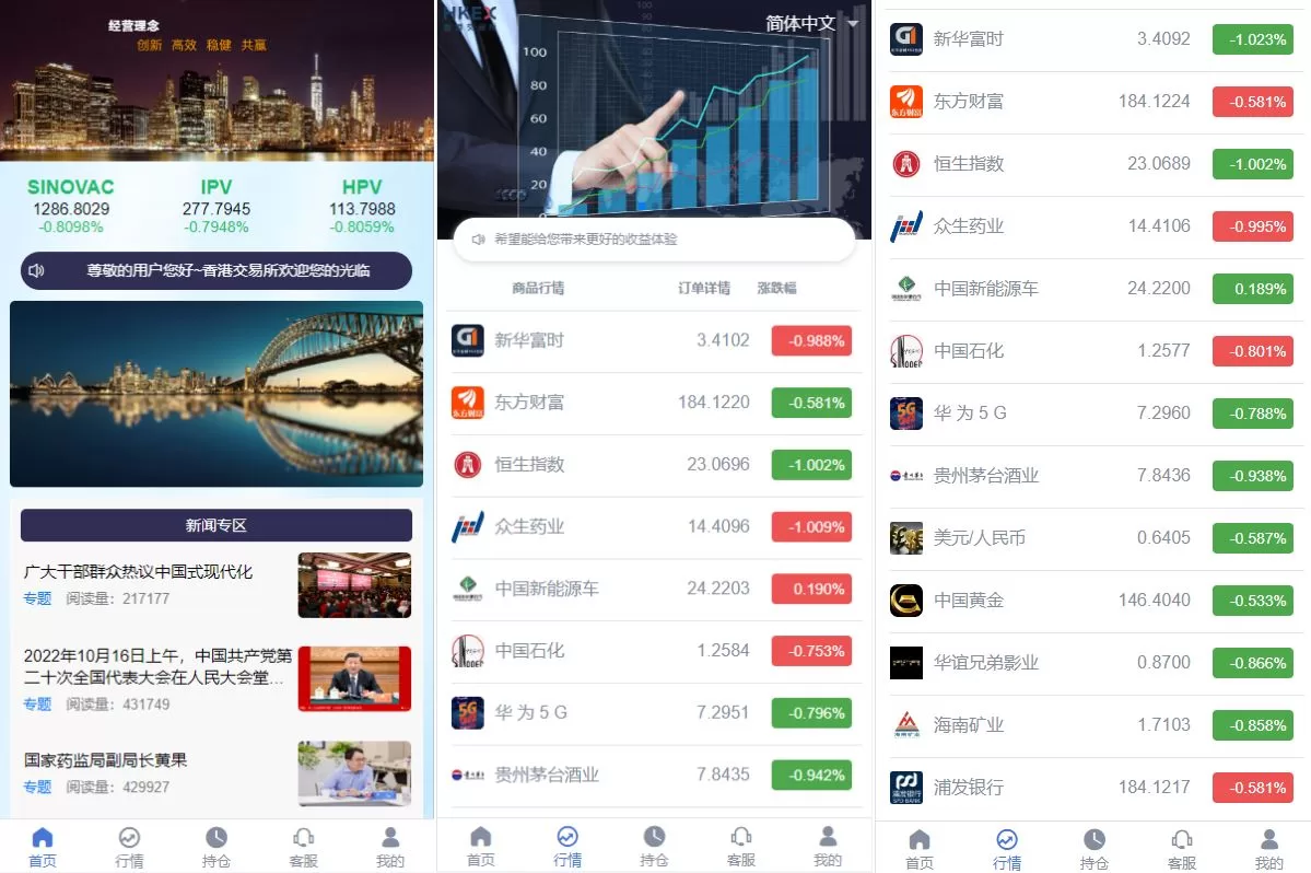 【定制版微盘系统】证券交易+多语言微交易源码-海外源码